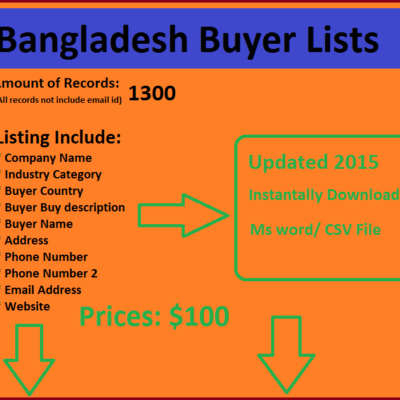 Bangladesh Buyers List