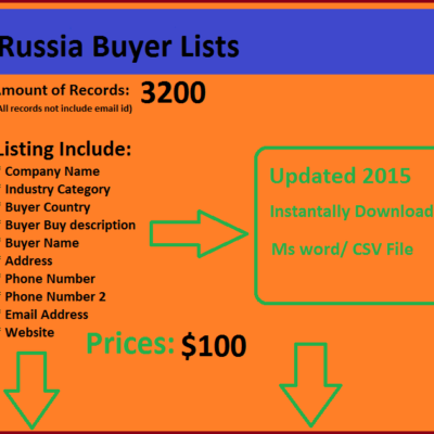 Russia Buyers List