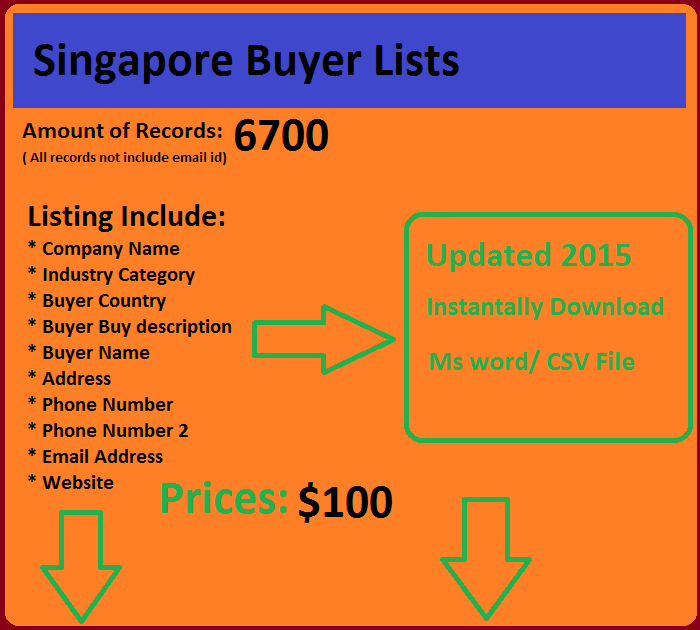 Singapore Buyers List