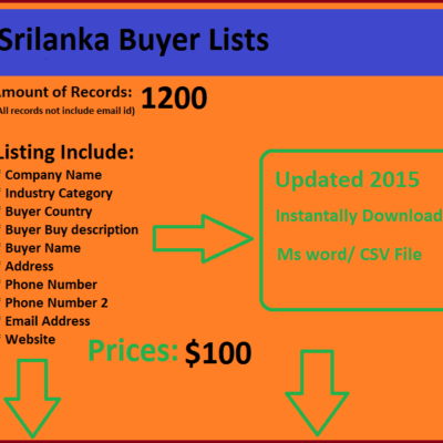 Srilanka Buyers List