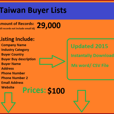 Taiwan Buyers List