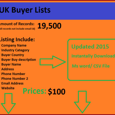 UK Buyers List