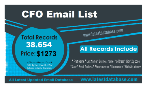 CFO email list