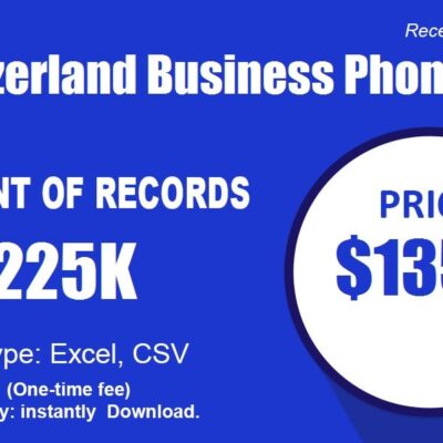 Switzerland Business Phone List