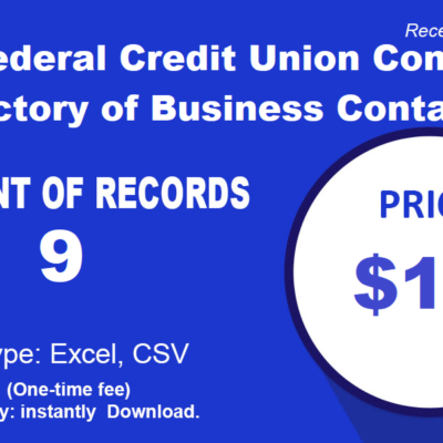 Business Contacts at CPM Federal Credit Union