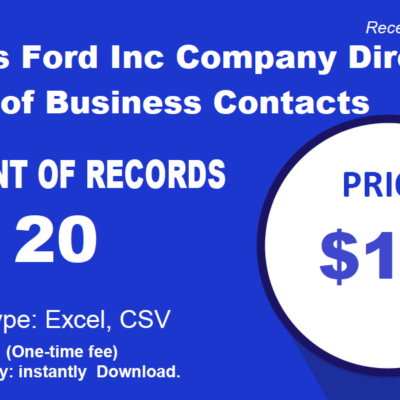 Business Contacts at Cowles Ford Inc