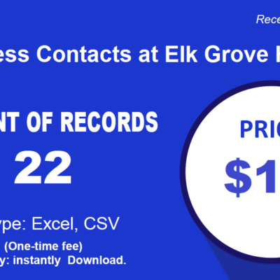 Business Contacts at Elk Grove Honda