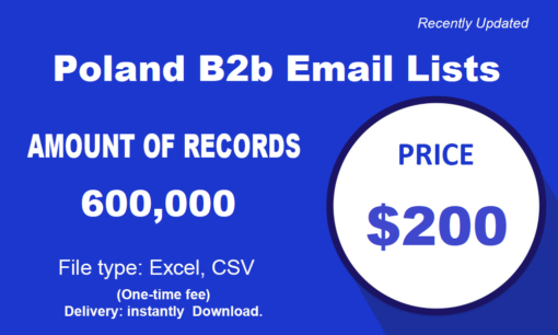 Poland B2b Email Lists