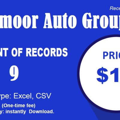 Oxmoor Auto Group