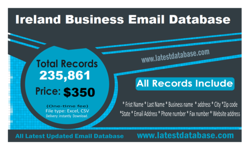 Ireland Business Email Database