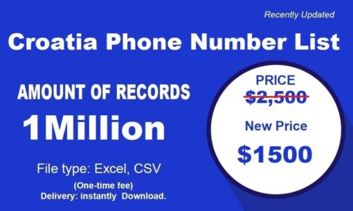 Croatia phone number list