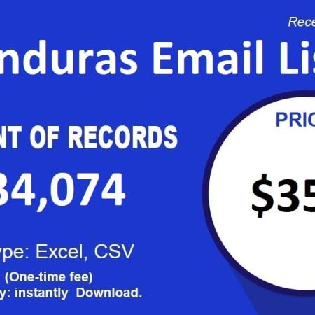 Honduras email list