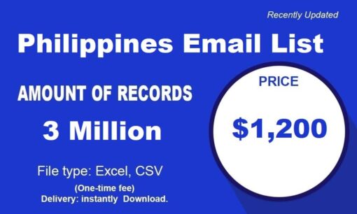 Philippines email list