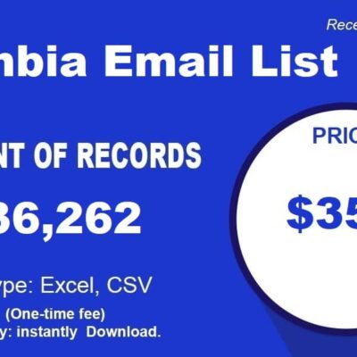 Zambia email list