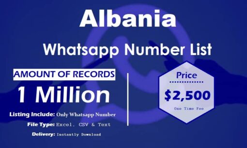 Albania whatsapp number data