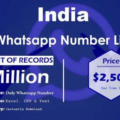 India whatsapp number data