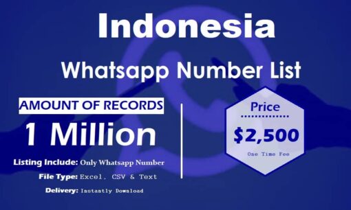 Indonesia whatsapp number data