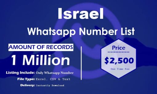 Israel whatsapp number data