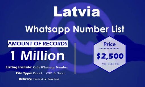 Latvia WhatsApp Number List