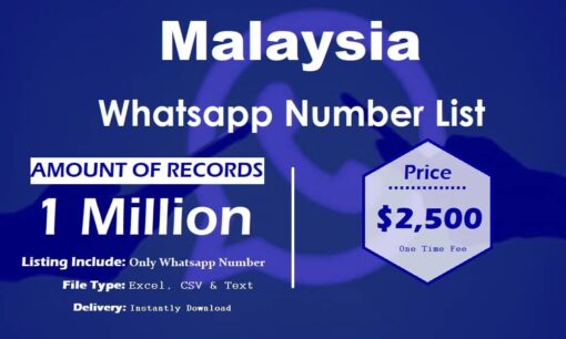 Malaysia whatsapp number