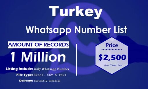 Turkey whatsapp number data