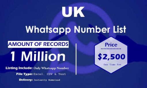 UK whatsapp number data