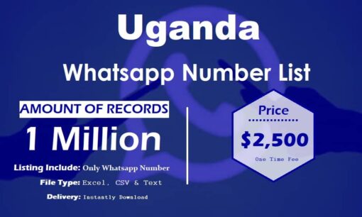 Uganda whatsapp number data