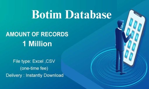 Botim data