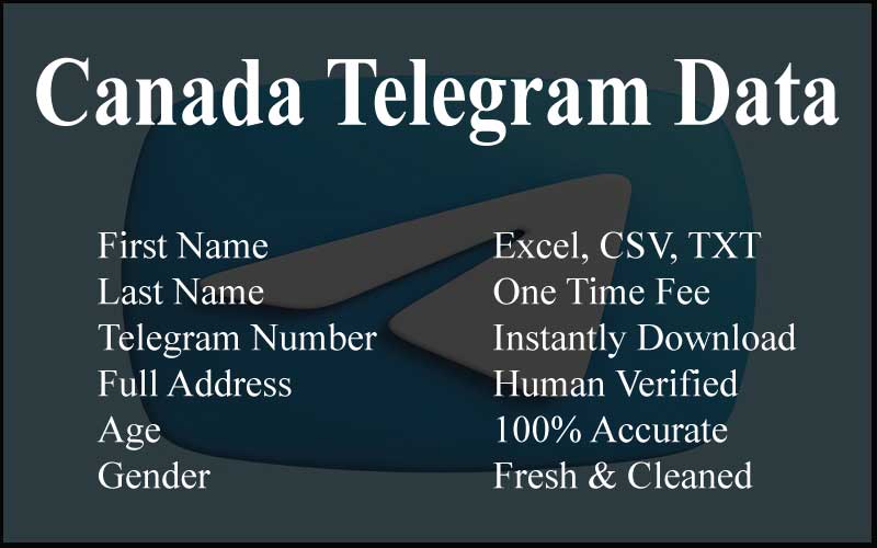 Canada telegram data