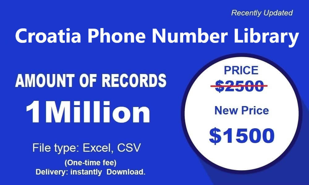 Croatia phone number library