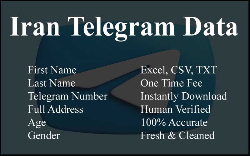 Iran telegram data