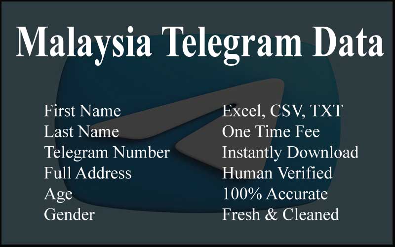 Malaysia telegram data