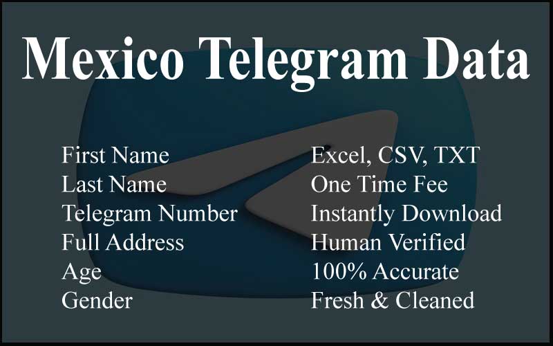 Mexico telegram data