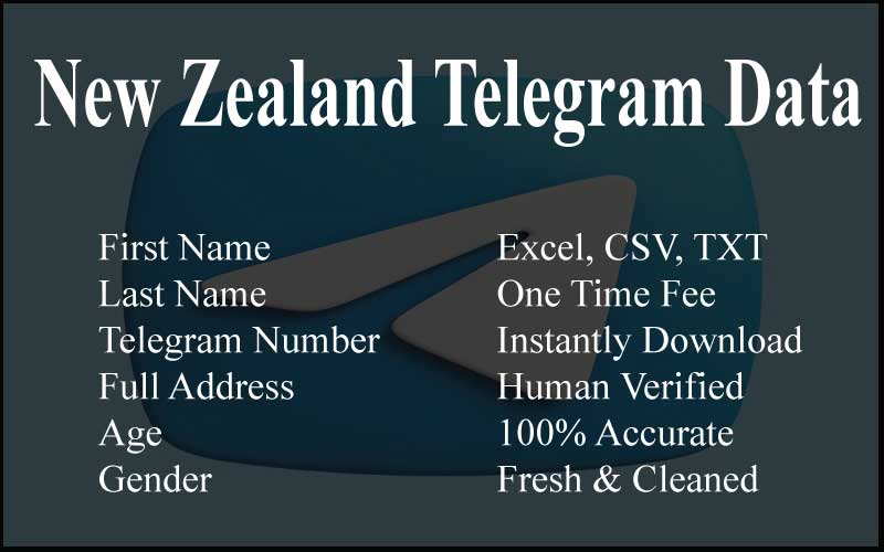 New Zealand telegram data