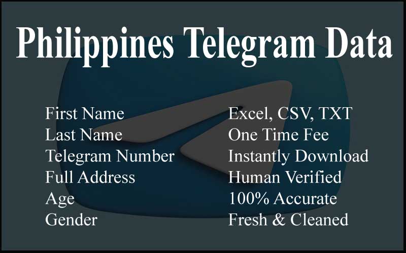 Philippines telegram data