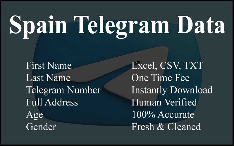 Spain telegram data