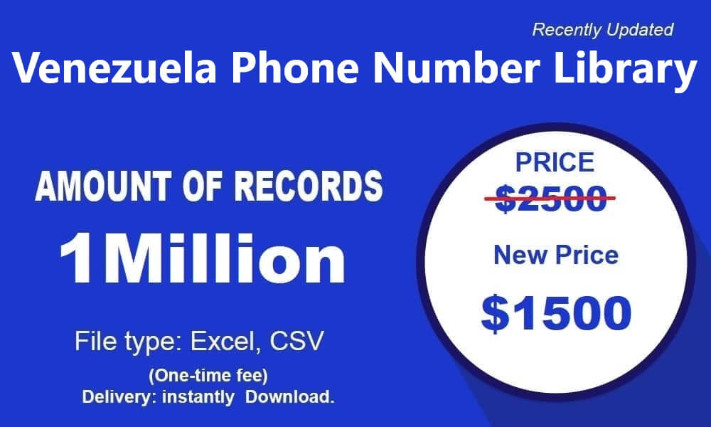 Venezuela phone number library