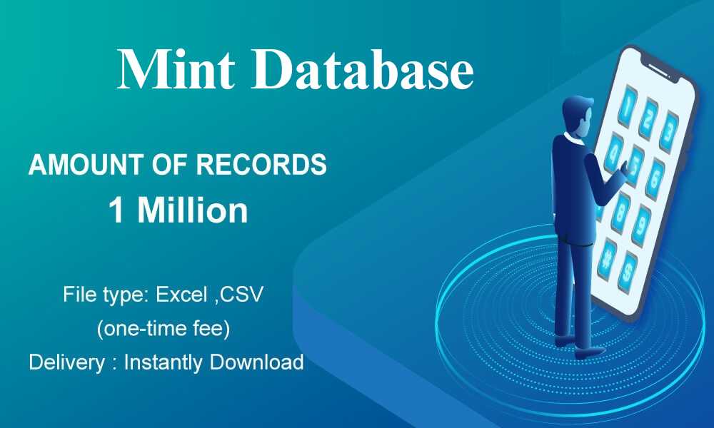 Mint data