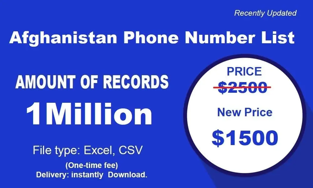 Afghanistan phone number list