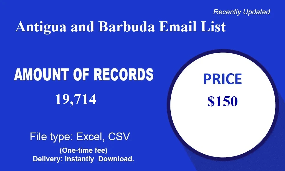 Antigua and Barbuda Email List