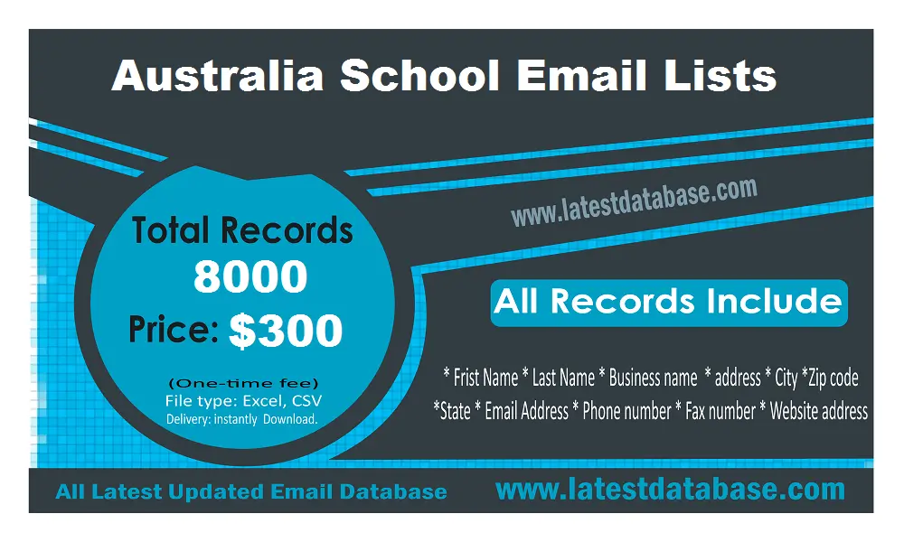 Australia School Email Lists