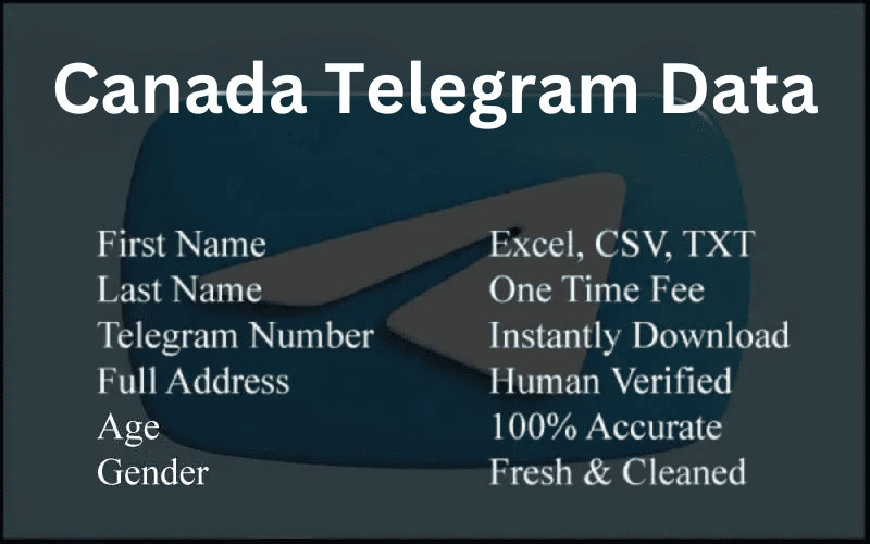 Canada telegram data