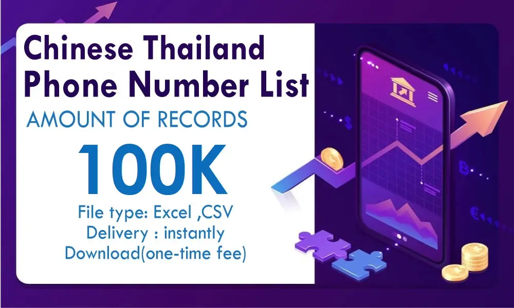 Chinese Thailand Data