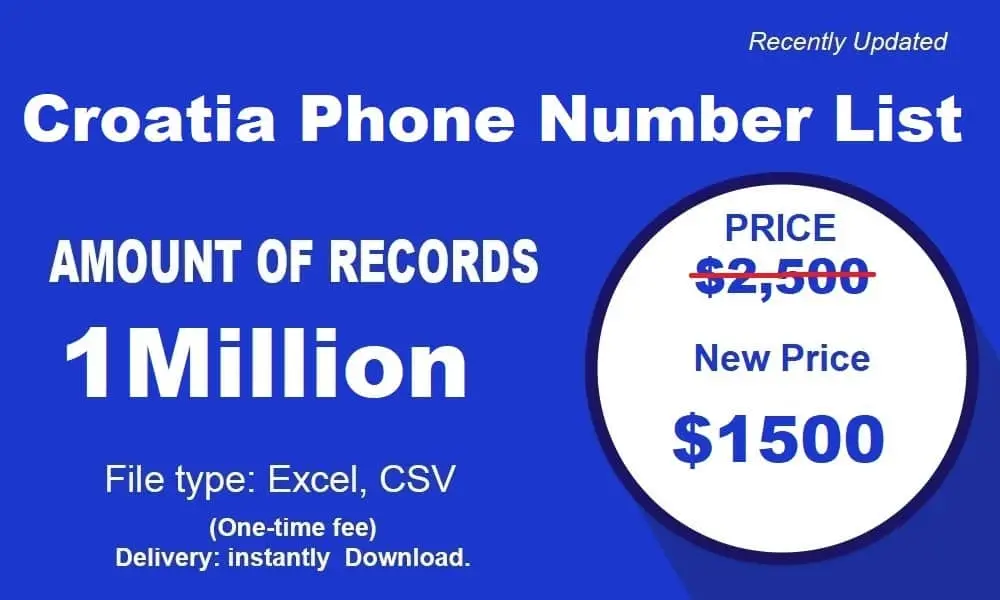 croatia phone number list