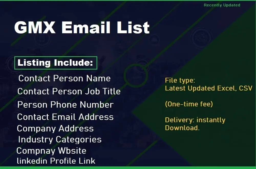 GMX Email List