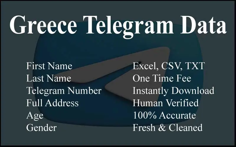 Greece telegram data