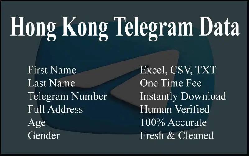 Hong Kong telegram data