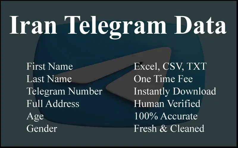 Iran telegram data