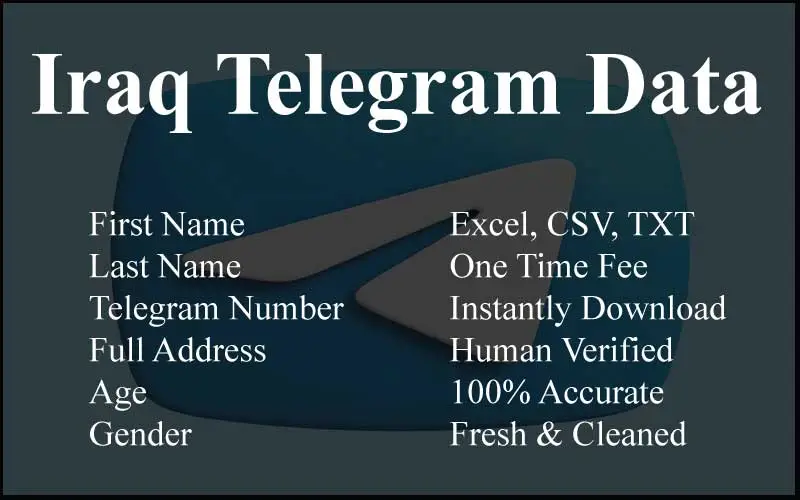 Iraq telegram data