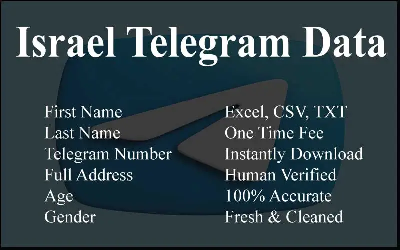 Israel telegram data